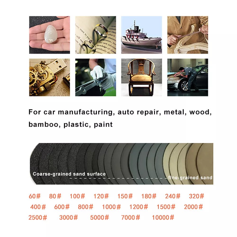 125mm 5" Wet and Dry Sanding Discs Pads Sandpaper Orbital Hook and Loop Grit - HomeDIYer