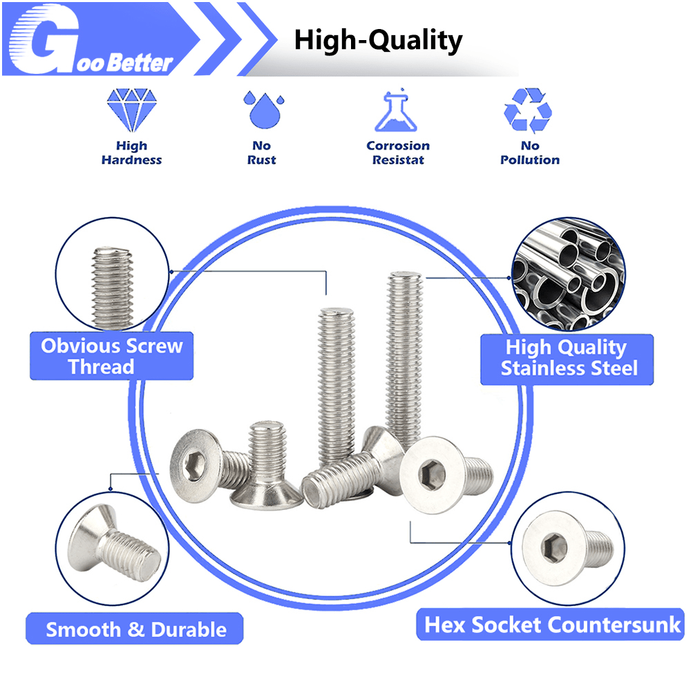 455Pcs Flat Head Socket Screws Washer Nut Assortment Kit 4 6 8 10 1/4'' Steel - HomeDIYer
