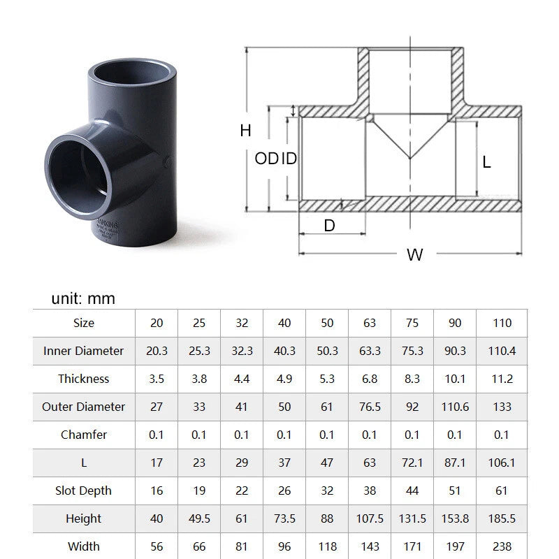 PVC Fitting Rohr Verbinder Klebefittings T-Stück 90° Winkel Kappe Muffe 20-110mm