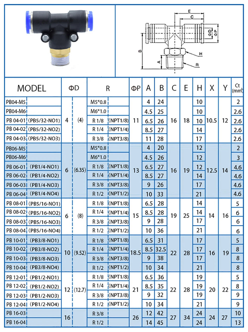 Push-to-Connect Pneumatic Fittings — Air & Water Tube Quick Release Connectors