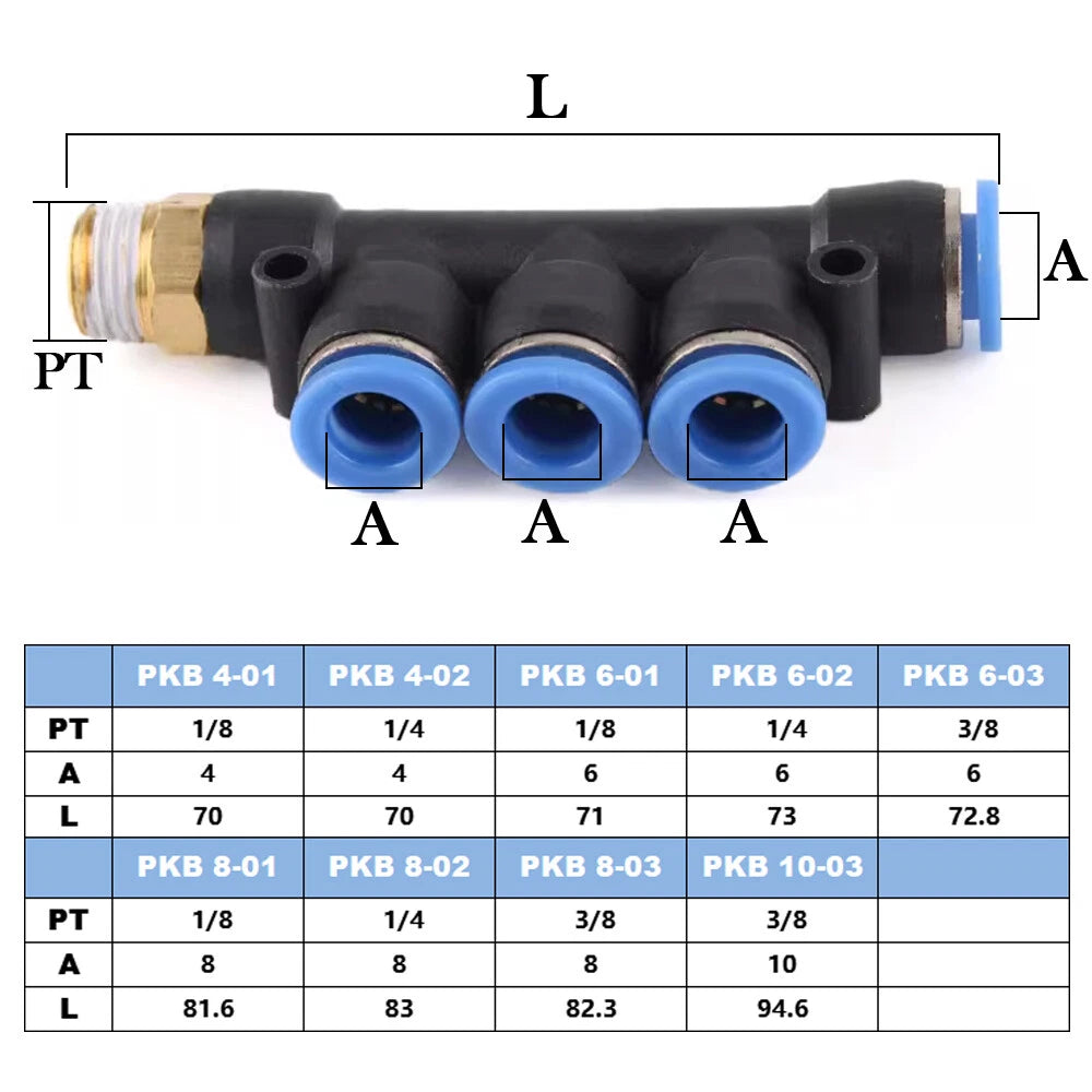 Push-to-Connect Pneumatic Fittings — Air & Water Tube Quick Release Connectors