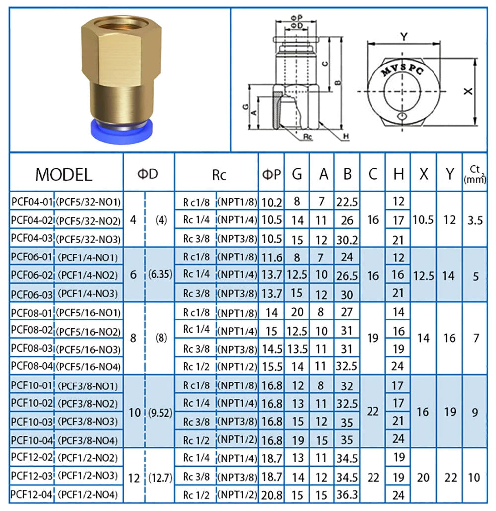 Push-to-Connect Pneumatic Fittings — Air & Water Tube Quick Release Connectors