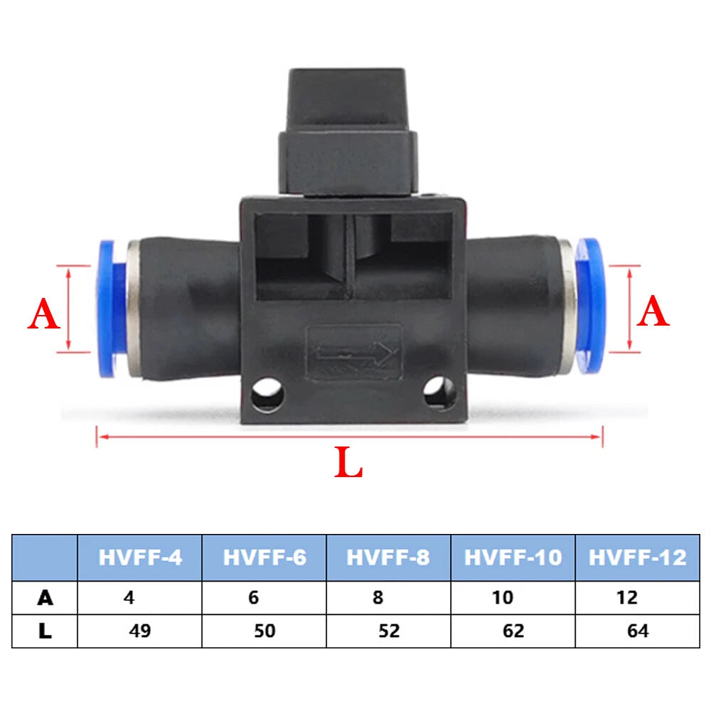 Push-to-Connect Pneumatic Fittings — Air & Water Tube Quick Release Connectors