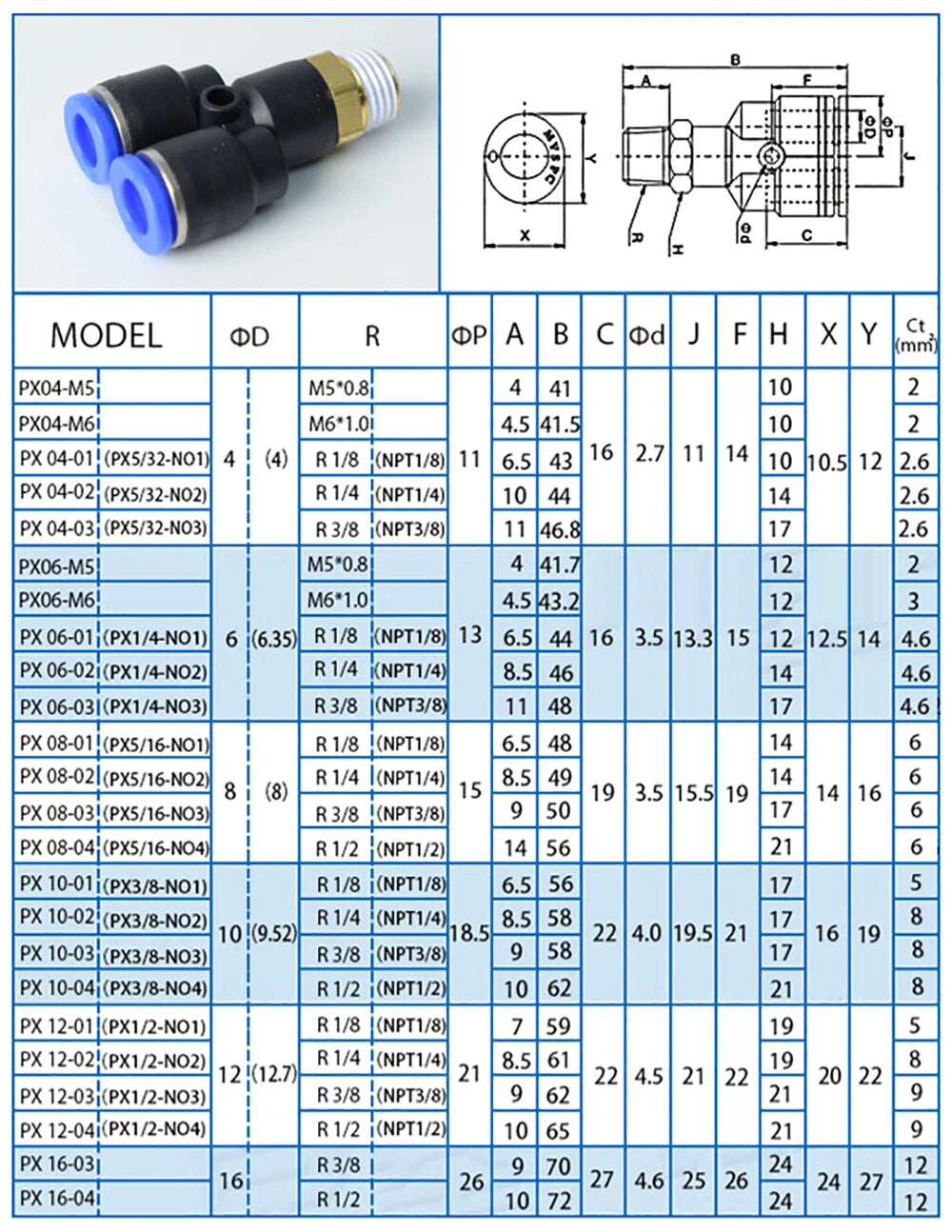 Push-to-Connect Pneumatic Fittings — Air & Water Tube Quick Release Connectors