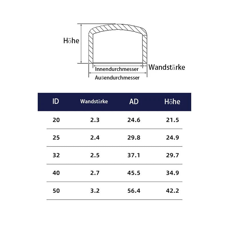 PVC 5-Wege Winkel 90° Rohr-Fittings Klebefittings Muffen Blau 20 25 32 40 50mm