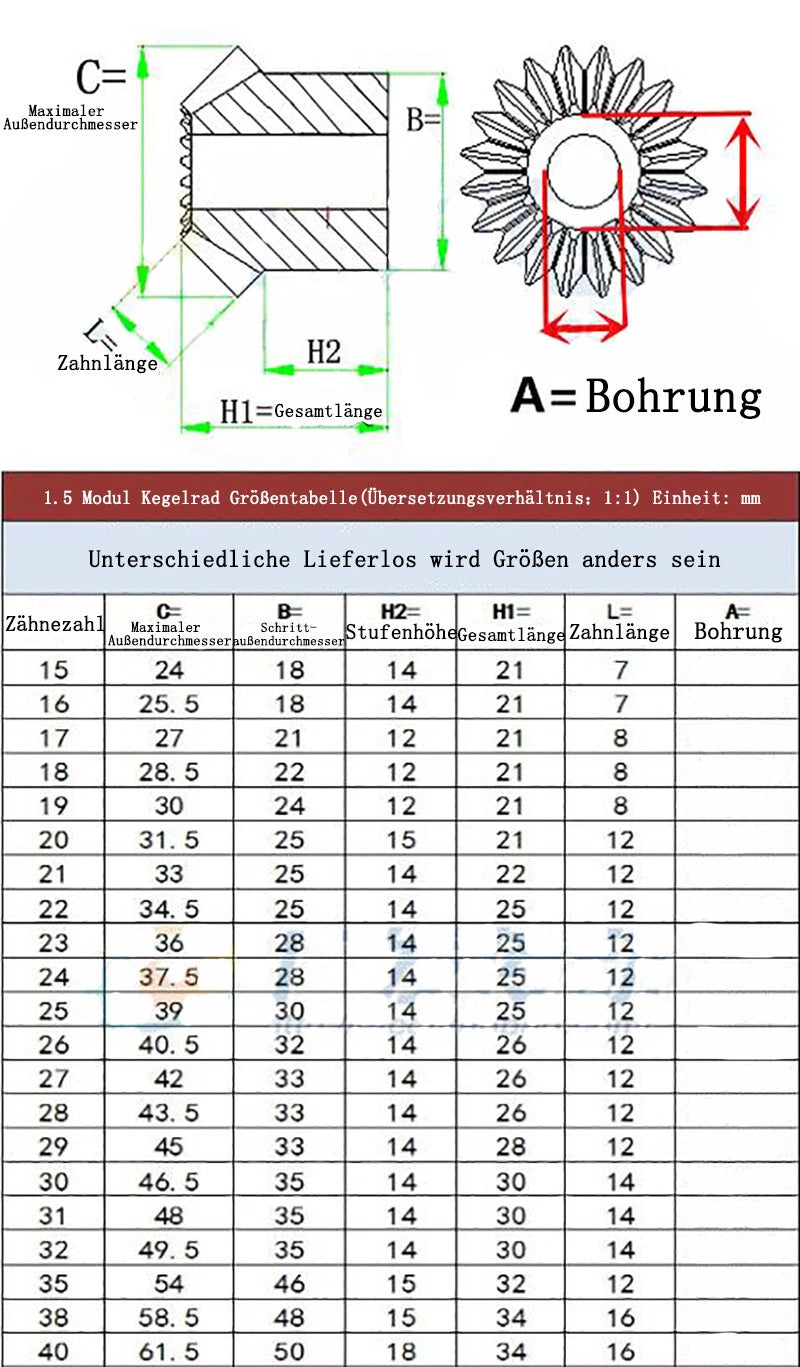 1.5 Mod Kegelrad 15-40 Zähne Kegelzahnrad Übersetzung 1:1 1.5M 15-40T Bevel Gear