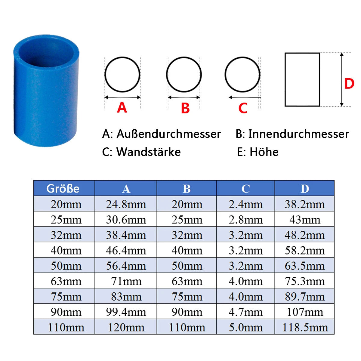 PVC Plastik Muffe Rohr-Fittings Klebefittings Hülse Ø 20,25,32,40,50,75,90,110mm