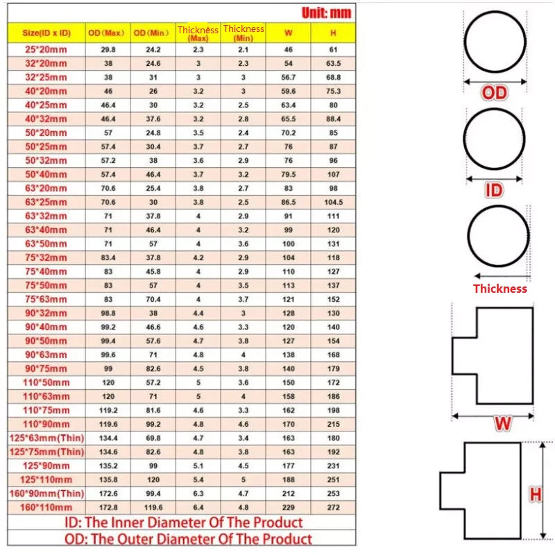 PVC T-Stück 20mm~200mm Klebefitting Reduzieren Klebe Fittings Klebemuffe Blau