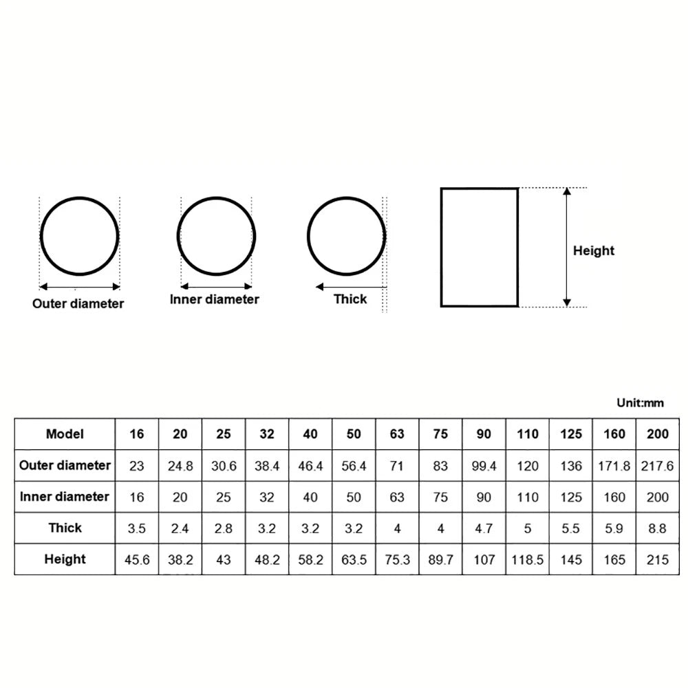 PVC-U PVC Klebe Fittings Verbinder Muffe Verschraubung Klebemuffe 16mm-125mm