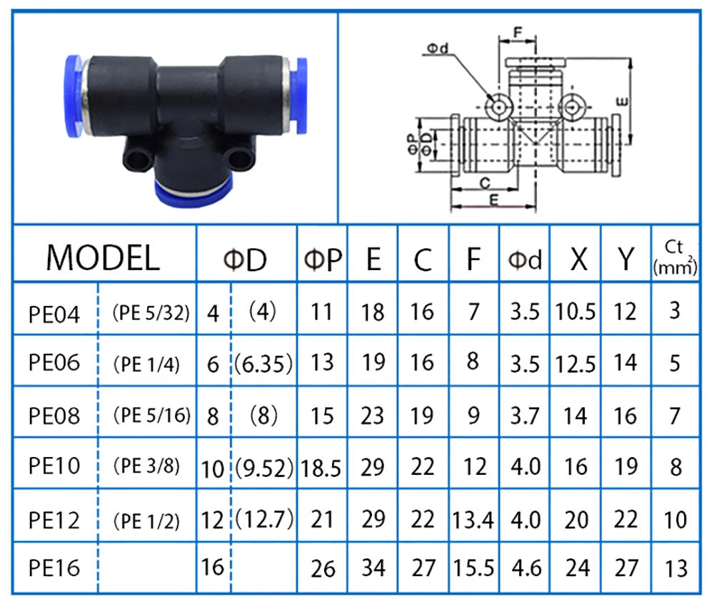 Push-to-Connect Pneumatic Fittings — Air & Water Tube Quick Release Connectors