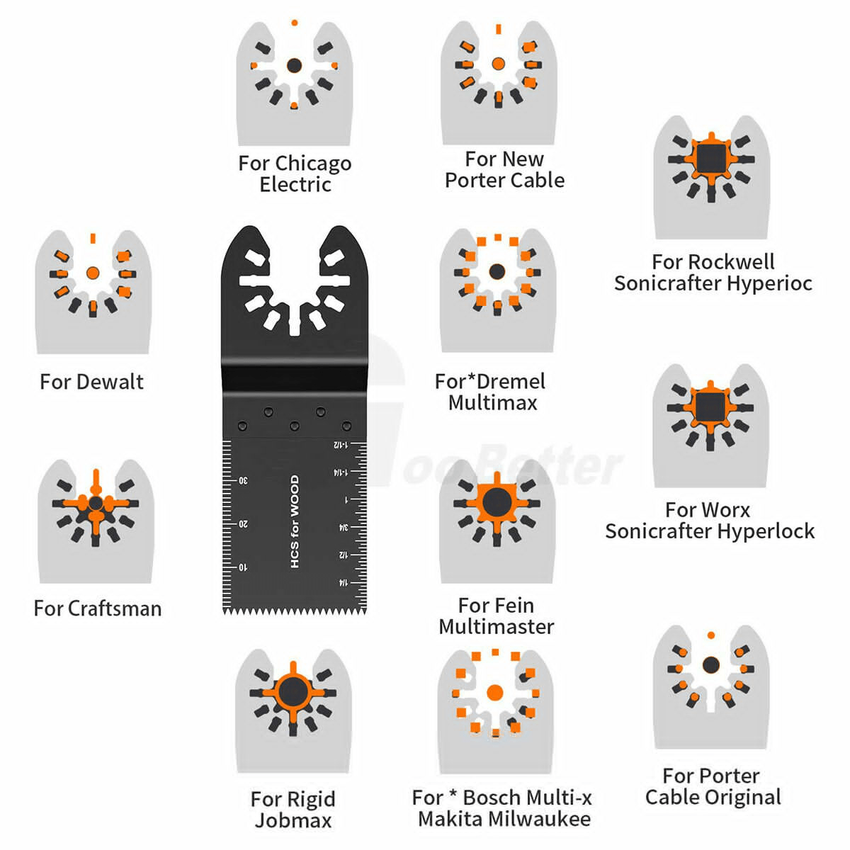 52x Universal Oscillating Multi Tool Blades Saw Blade 34mm Set Wood Metal Cutter - HomeDIYer
