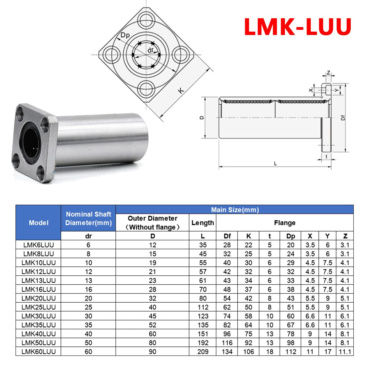 Linear Ball Bearings Bushing with Flange LMF/LMK/LMH 6UU-80UU for 3D Printer CNC