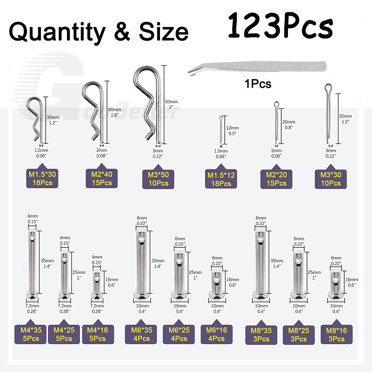 123Pcs Clevis Pins Metric M1.5 - M8 Stainless Steel R - Clips Cotter Pin Assortment Set - HomeDIYer
