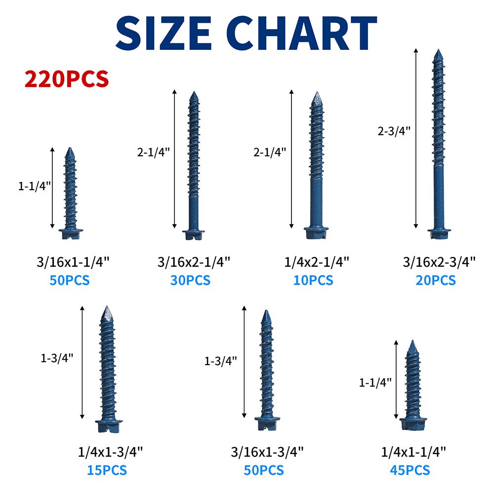220x Slotted Hex Washer Head Concrete Screws 1/4″ and 3/16″ Blue with Drill Bit - HomeDIYer