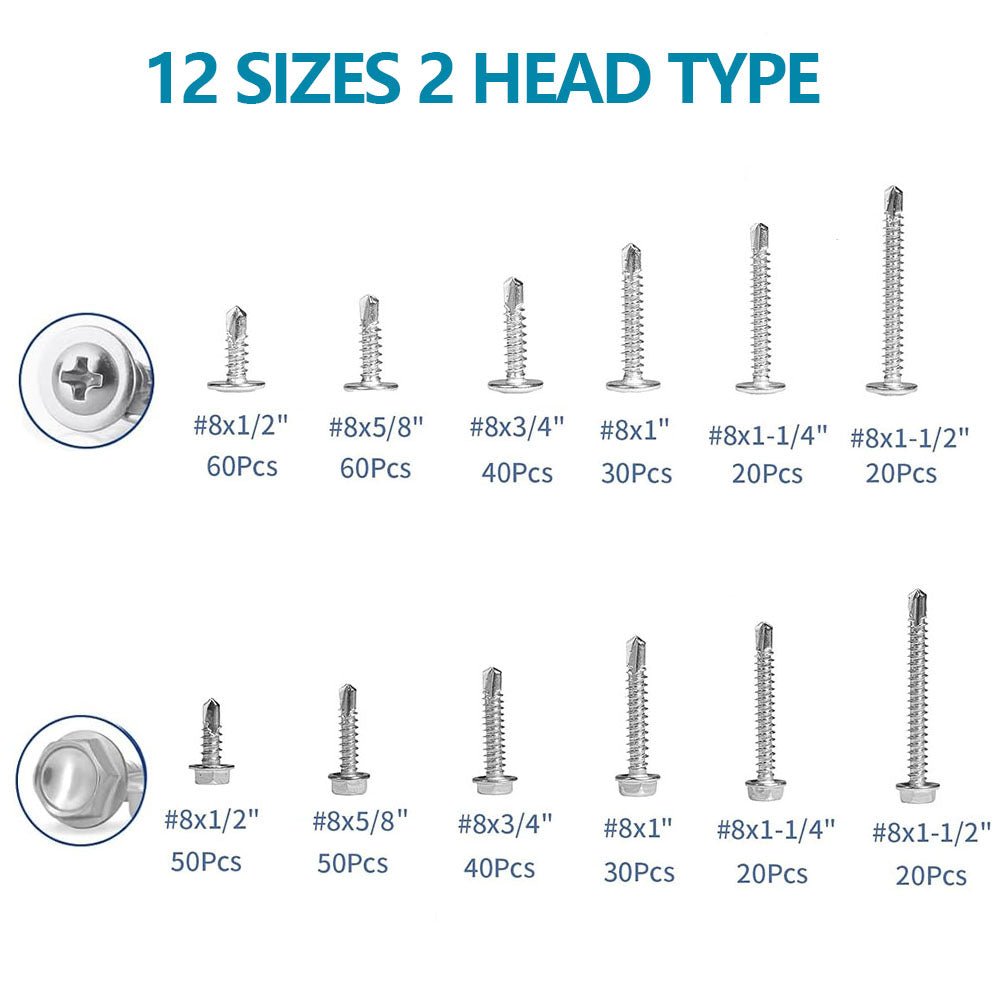 8 Self Tapping Sheet Screws 410 Stainless Steel Assortment Kit for Sheet Metal - HomeDIYer