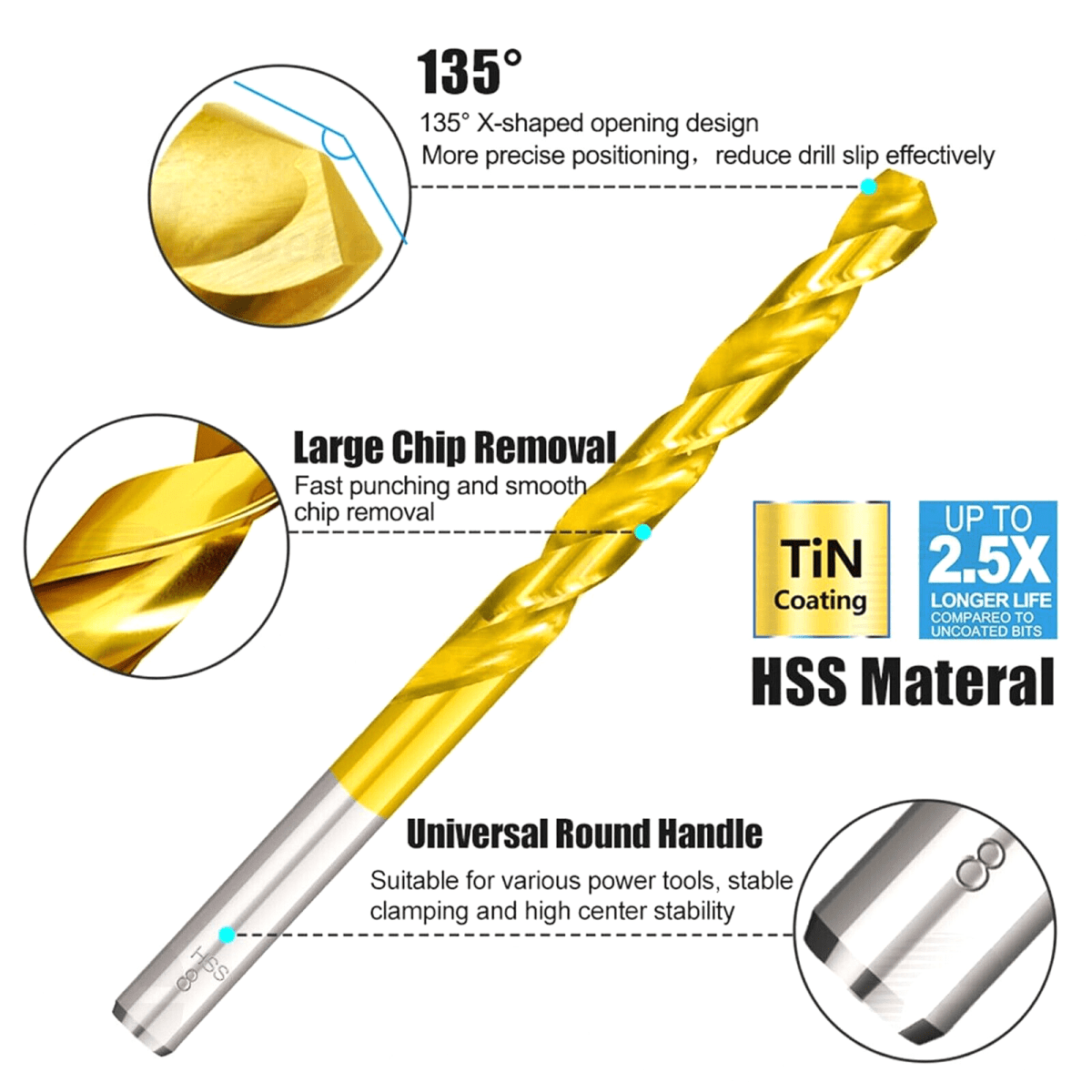 HSS Twist Drill Bit Set 1.5 - 10mm Titanium Hole Saw Tools DIN338 Metal Drill 99Pc - HomeDIYer