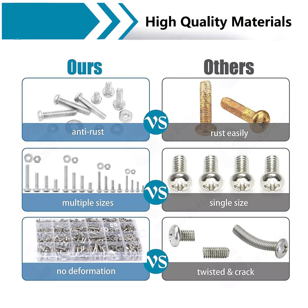 700Pcs Phillips Pan Head Screws Nuts Bolts and Flat Washers Assortment Set - HomeDIYer