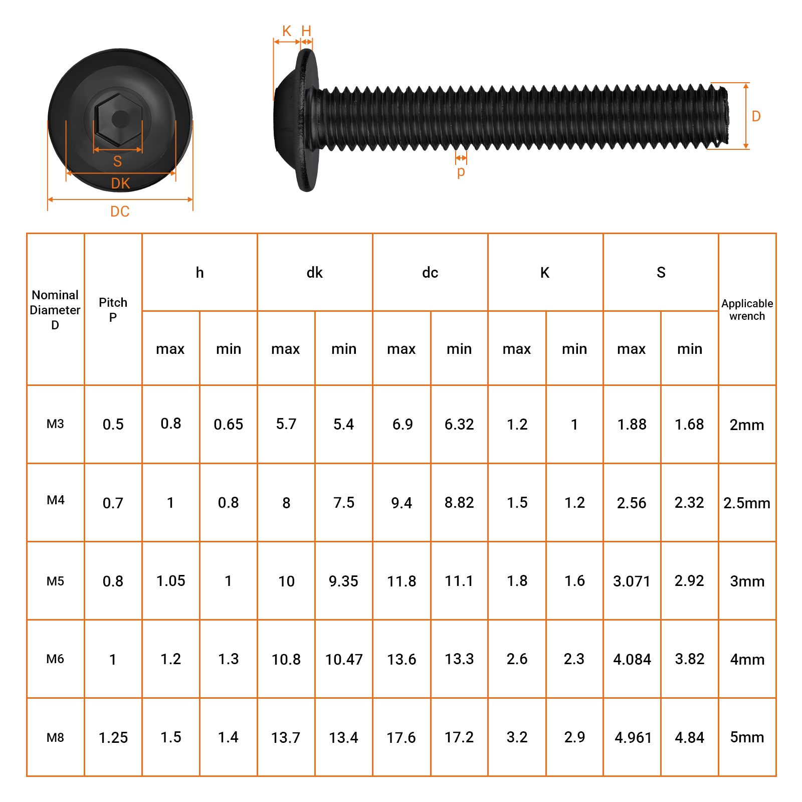 Grade 10.9 Flanged Button Head Screws M3–M8, Allen Socket Bolts, ISO7380-2