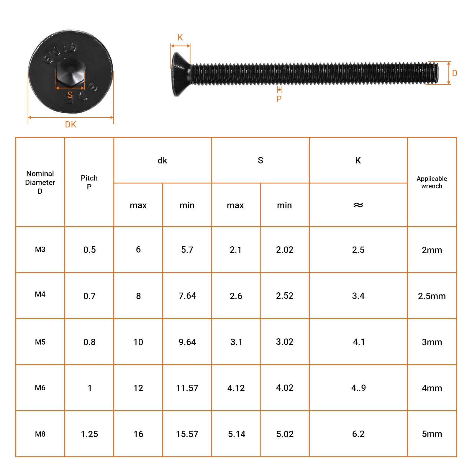Grade 10.9 High Tensile Countersunk Socket Screws – Allen Key Flat Head Bolts M3 to M8 | DIN7991