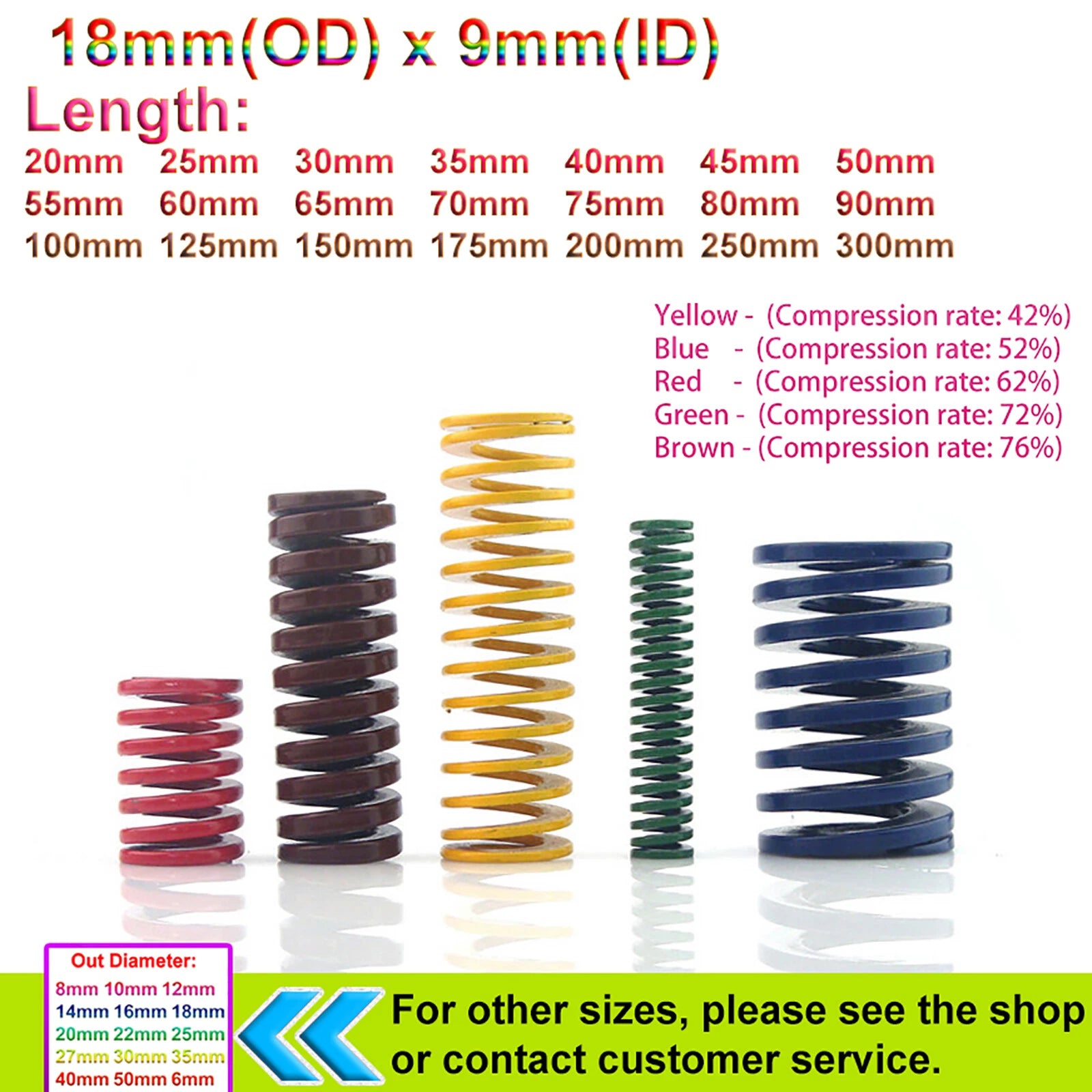 18mm Compression Spring Light/Heavy Load Duty Mould Die Spring 20-100mm Length