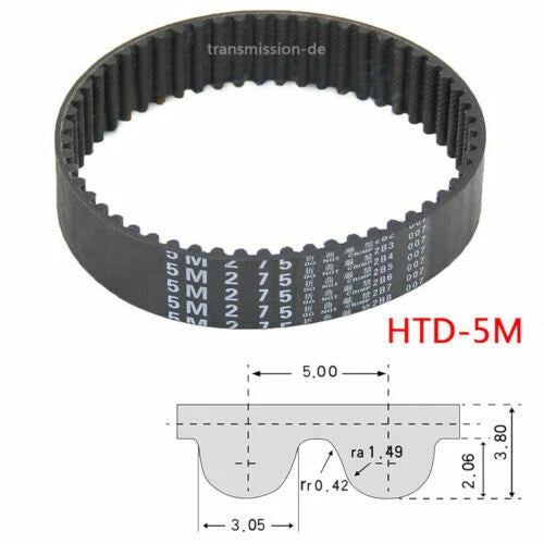 HTD 5M Timing Belt – Closed Loop Rubber Drive Belt | 500–790 mm Perimeter, 10–30 mm Wide