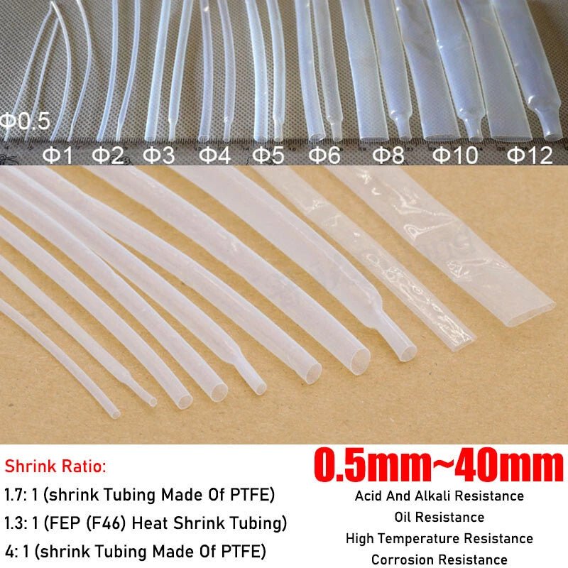 PTFE & FEP Heat Shrink Tubing — Clear, φ0.5mm–40mm, 1.7:1 / 4:1 / 1.3:1 Shrink Ratio - HomeDIYer