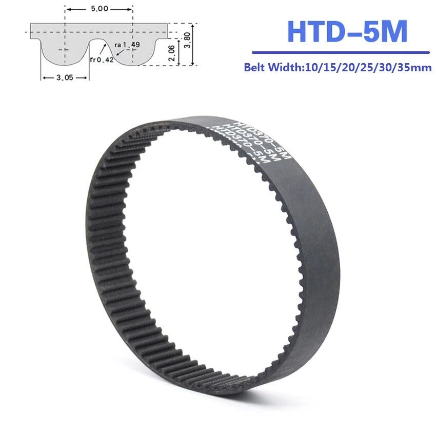 HTD 5M Timing Belt Closed Loop — 520–910mm Perimeter, 10/15/20/25/30/35mm Width