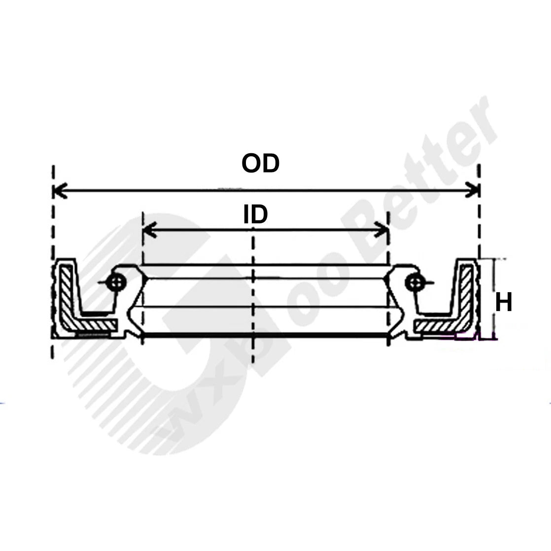 TC FB Skeleton Oil Seal Ring ID=52~400mm Rotary Shaft Sealing NBR Double LipSeal