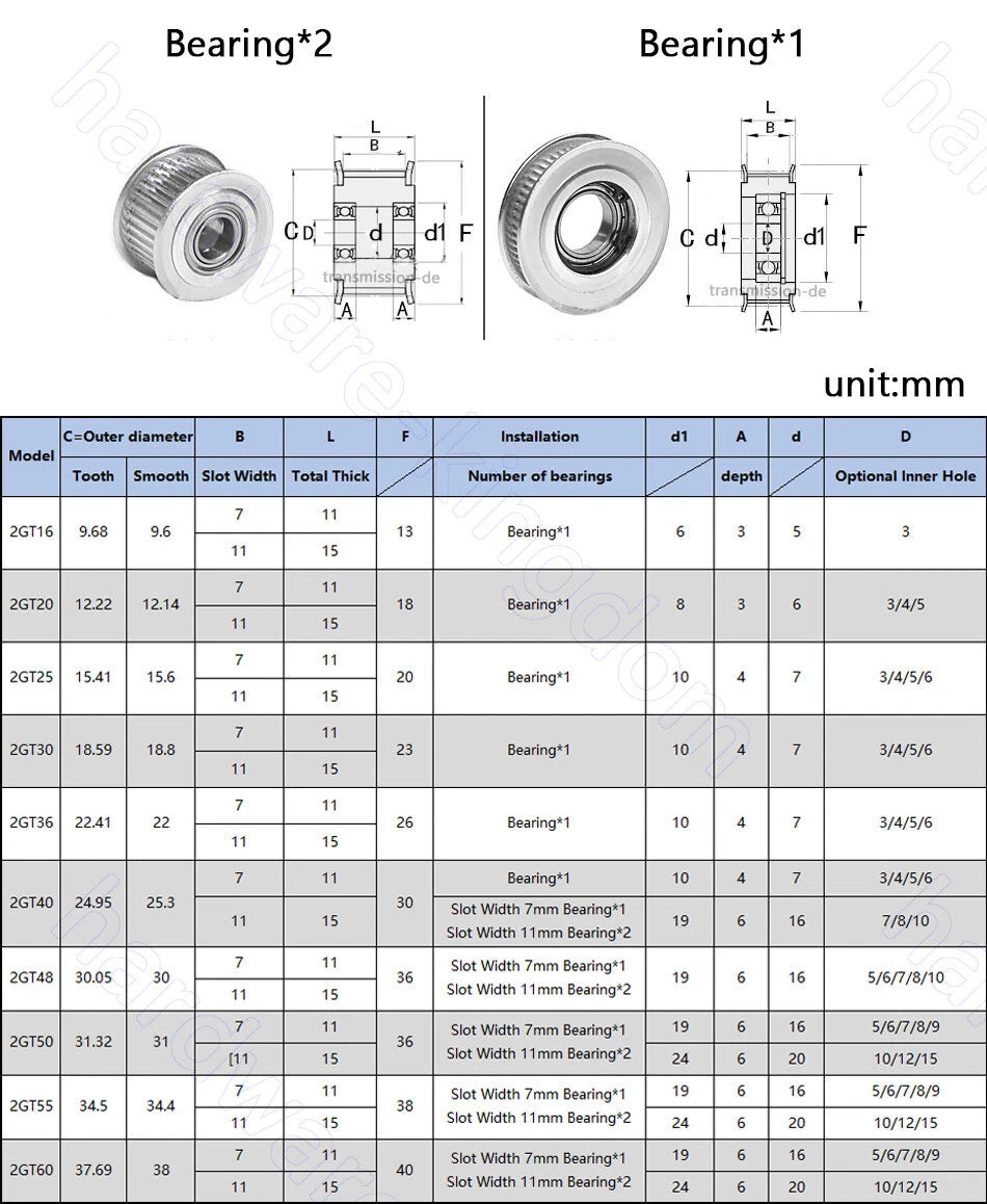 Idler Timing Pulley GT2 16T-60T Synchronous Wheel for Drive Belts Width 6mm 10mm