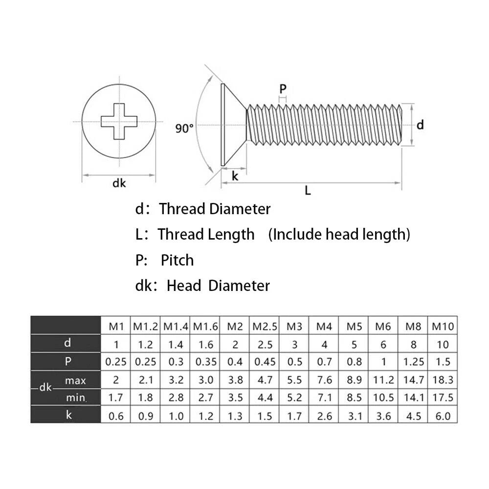 M1–M3.5 Phillips Countersunk Machine Screws – 304 Stainless Steel, Fully Threaded (3–120mm Overall Length) - HomeDIYer