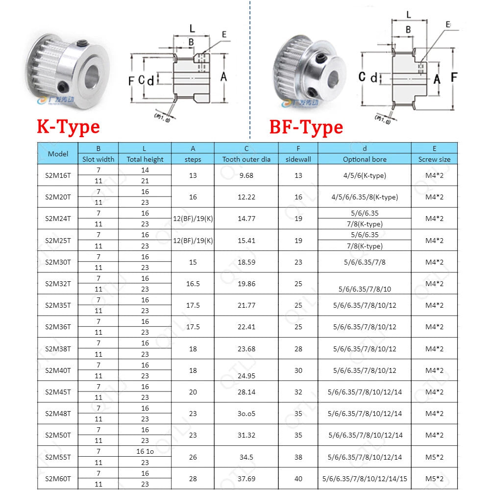 Timing Belt Pulley With Step S2M-42T-Bore 4mm For 10mm Wide Timing Belt 100pcs