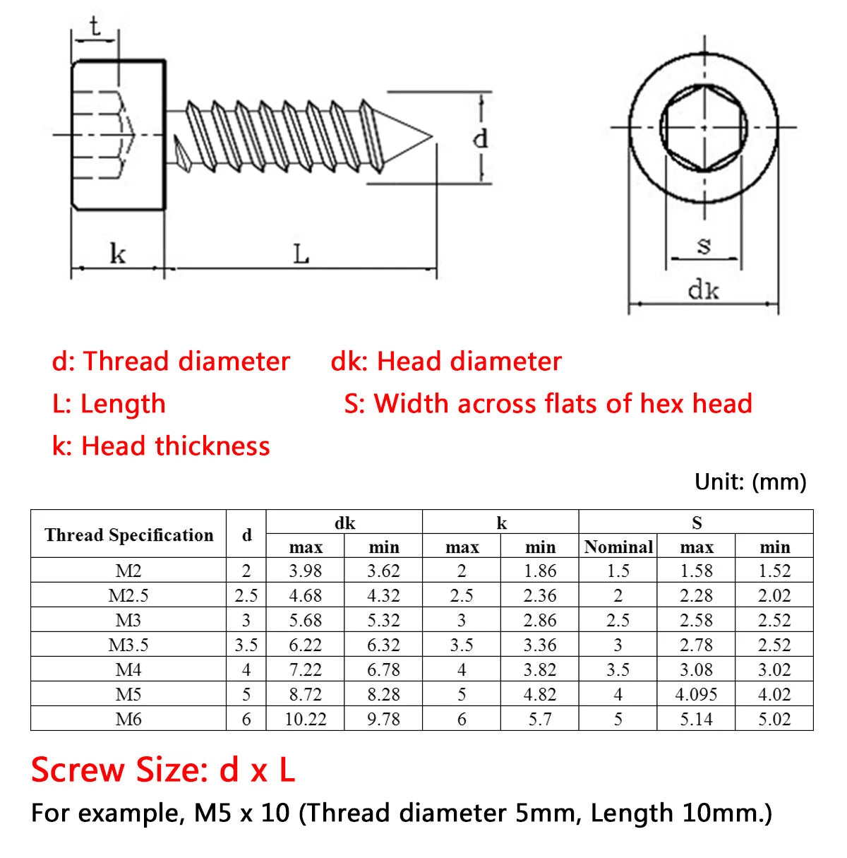 Hex Socket Cap Head Self Tapping Screws – A2 Stainless Steel, M2–M6