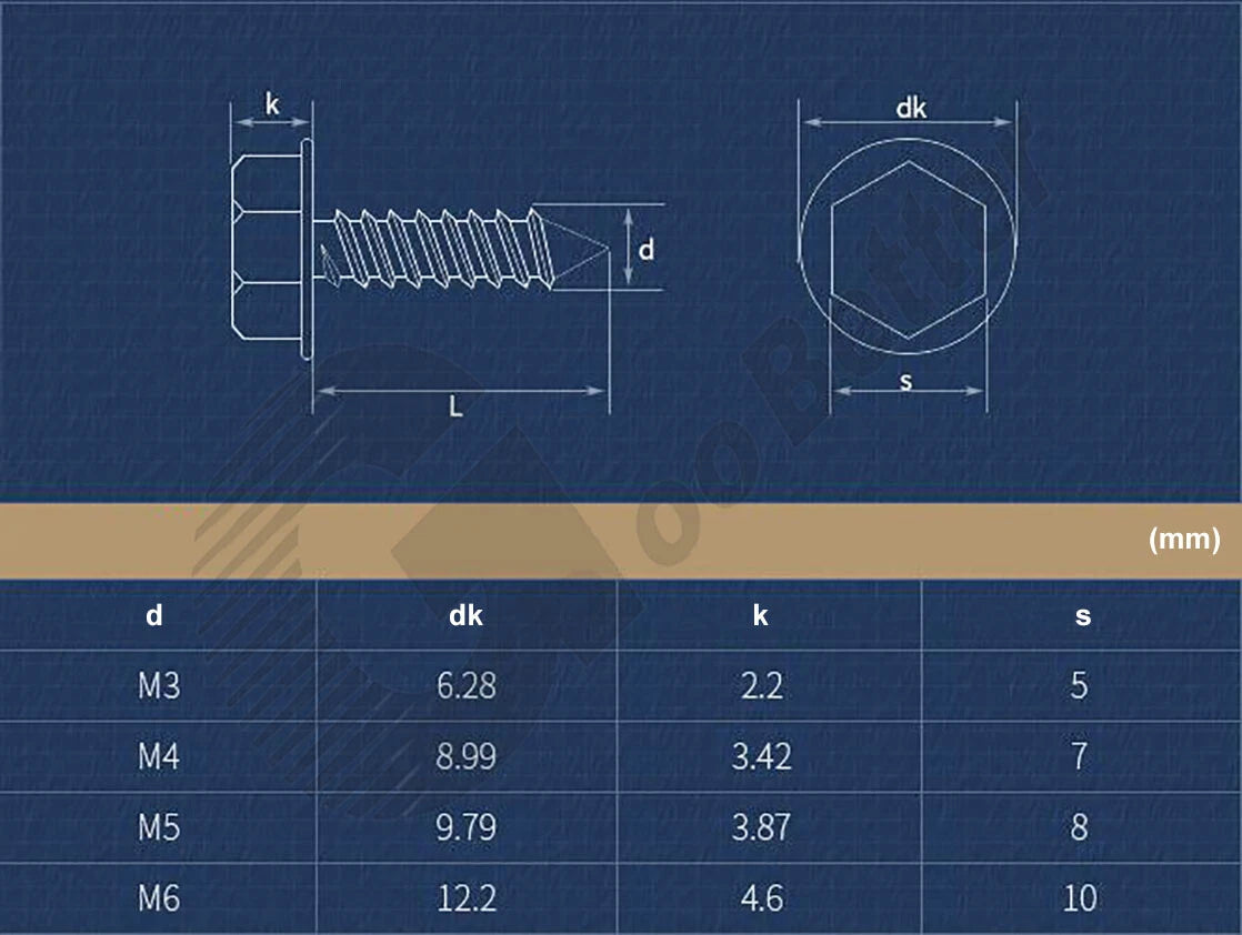 M3 M4 M5 M6 A2 Stainless Hex Flange Self Tapping Screws – Phillips Drive