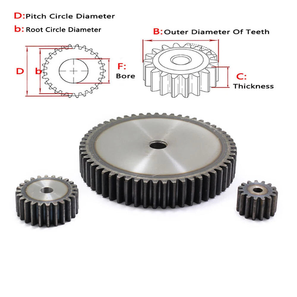 Module 2M Flat Gear Motor Transmission Spur Gear 10T to 96T Gears With Screw