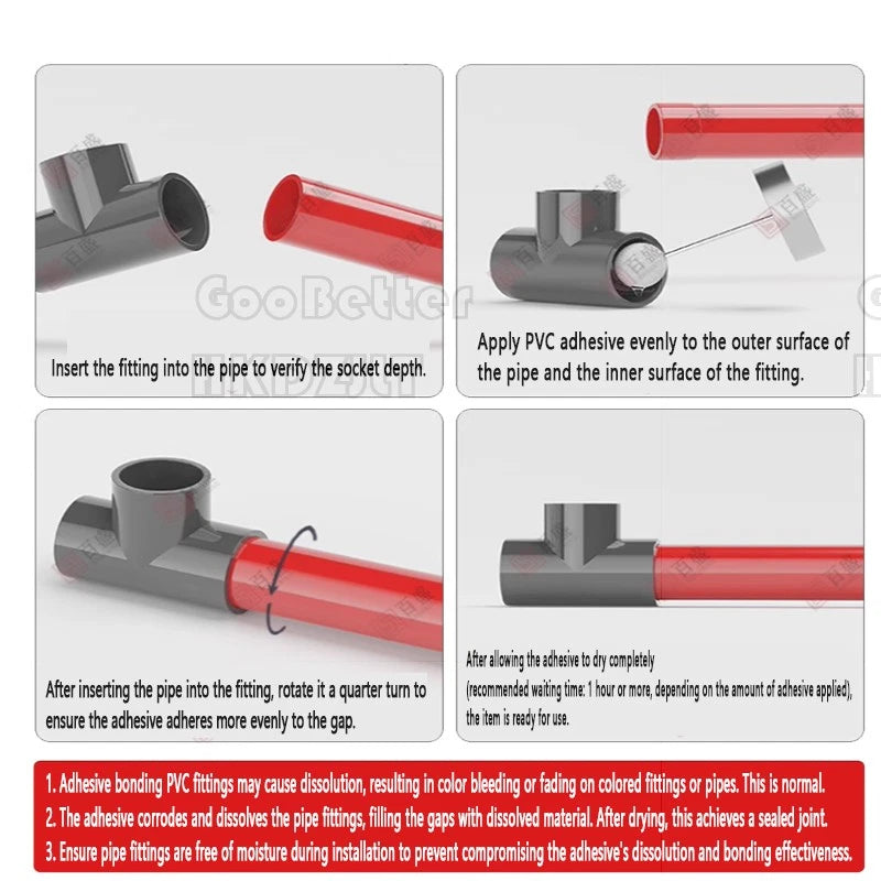 PVC Straight Pipe Coupling — Red Socket Fitting 20mm, 25mm & 32mm