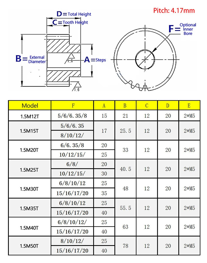 Mod 1.5 Steel 45# Unquenched Spur Pinion Gear 12-50 Teeth Motor Gear 5-25mm Bore