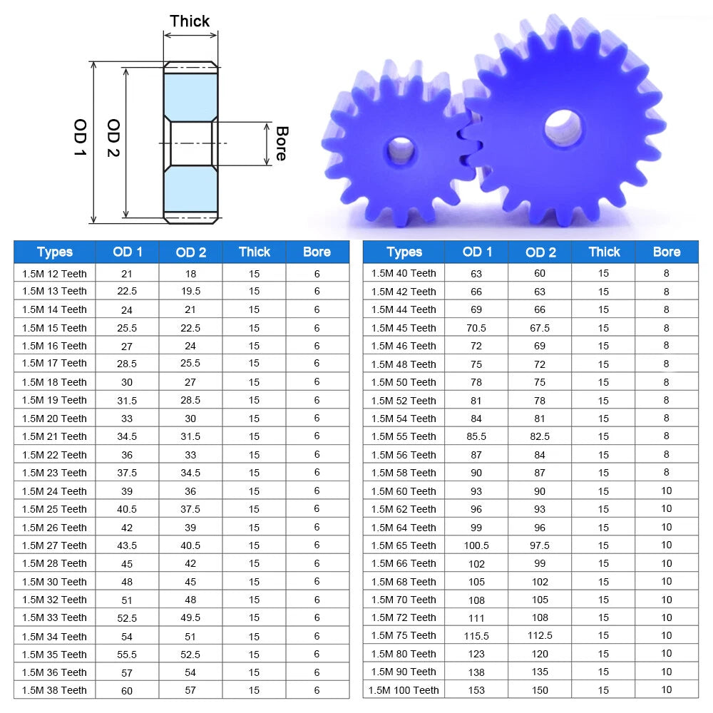 1.5 Modulus Blue Nylon Spur Gear, Flat Gears 12 to 100 Teeth, 6mm/8mm/10mm Bore