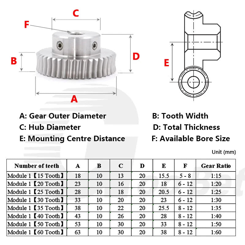 Module 1 Worm Shaft Worm Gear Wheel Stainless Steel 15 to 60 Tooth Precision 304