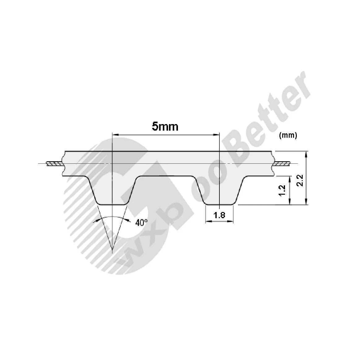 T5 Timing Belt 10mm Wide Closed Loop Synchronous Belt — 190mm to 3820mm