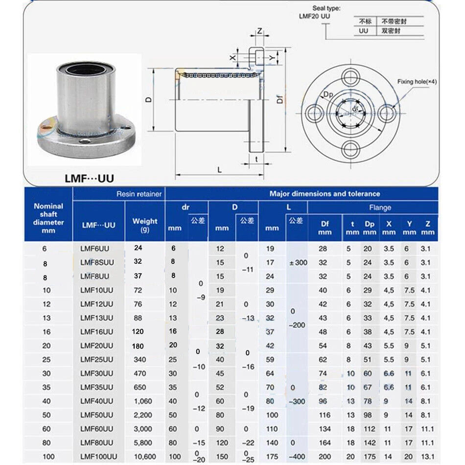 LMF6UU - LMF80UU Round Flange Router Shaft Linear Bushing Bearings Bore 6mm-80mm