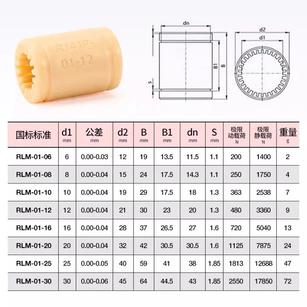 Nylon All Plastic Linear Shaft Bearings RLM-01-06 08 10 12 16 20 25 30 Low Noise