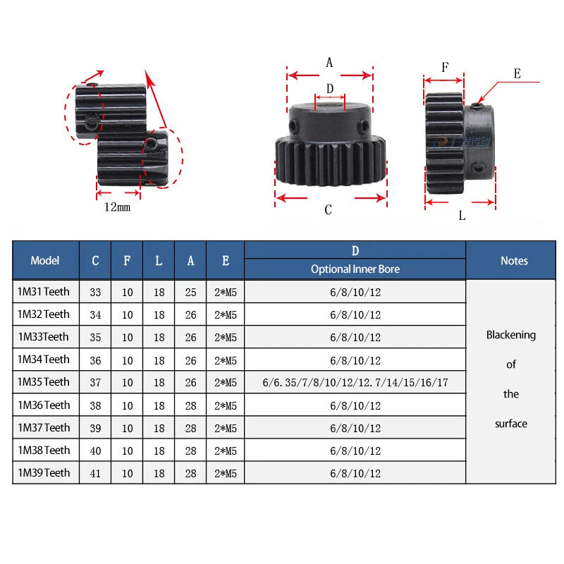 1 Mod 31-35 Teeth Spur Gears Transmission Gear With Step Motor Pinion Gears
