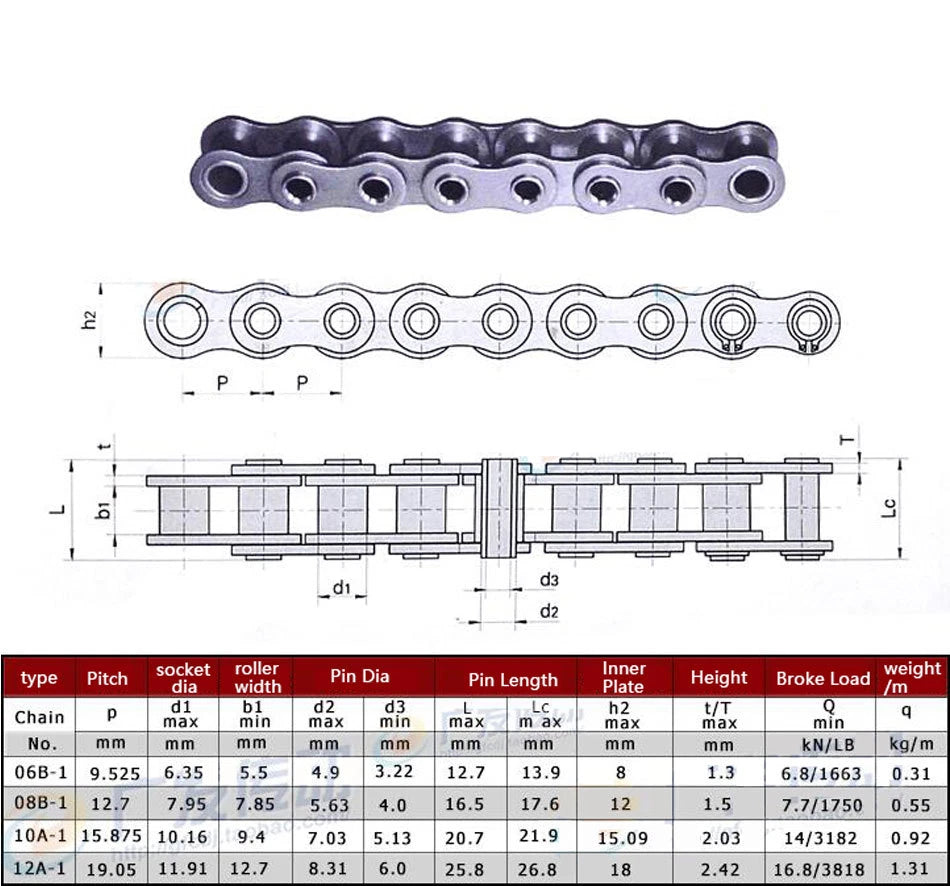 40# 08B-1 Stainless Steel Roller Chain Hollow Pin Connecting Link 40H x 1Pcs