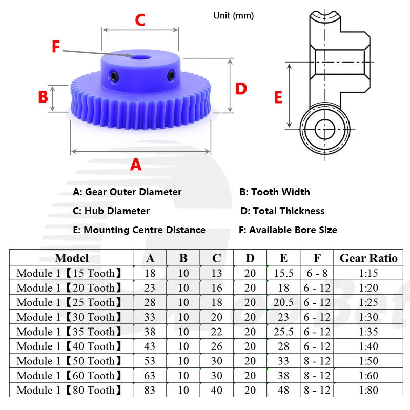 Module 1 Steel Worm Shaft Plastic Worm Gear Wheel 15 - 80 Tooth Nylon Precision