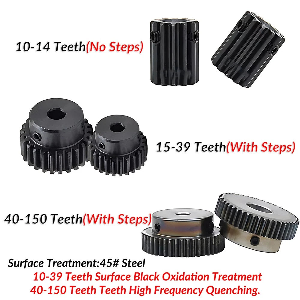 Mod 1 45# Steel Pinion Gear Spur Gears 10-60 T 14-50mm Bore With Step Motor Gear