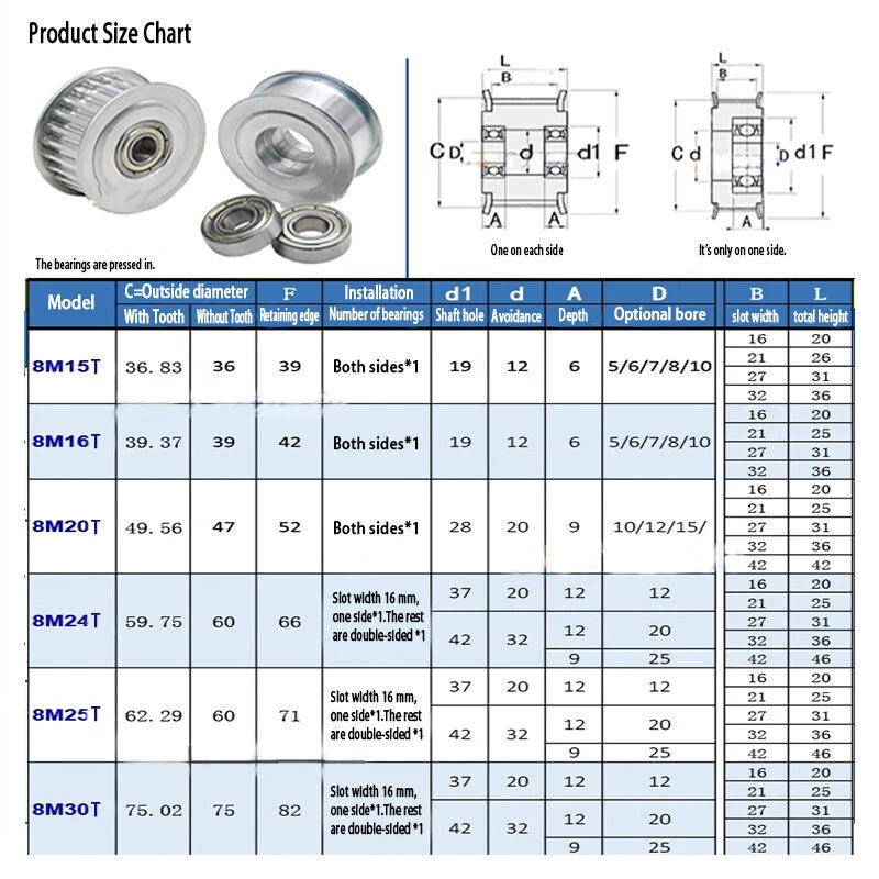 HTD-8M Timing Belt Smooth Tooth Idler Drive Pulley 15 16 20 24 25 30 Tooth