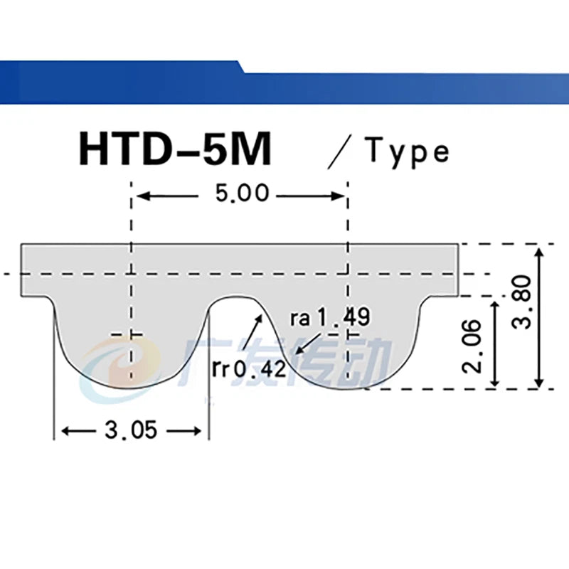 HTD-5M Rubber Timing Belt Pitch 5mm Transmission Belts 175 - 3750mm Wide 25mm