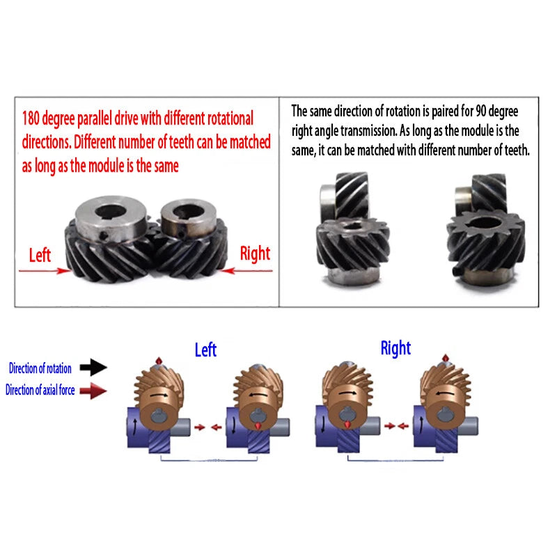 1/1.5/2 Modulus Helical Gear With Step 45° Right Spiral Motor Transmission Gear