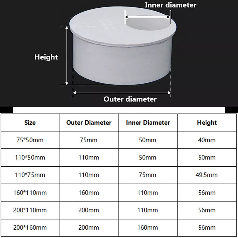 PVC Eccentric Reducer Bush Water Adhesive Fittings 50mm-200mm Drain Waste Vent
