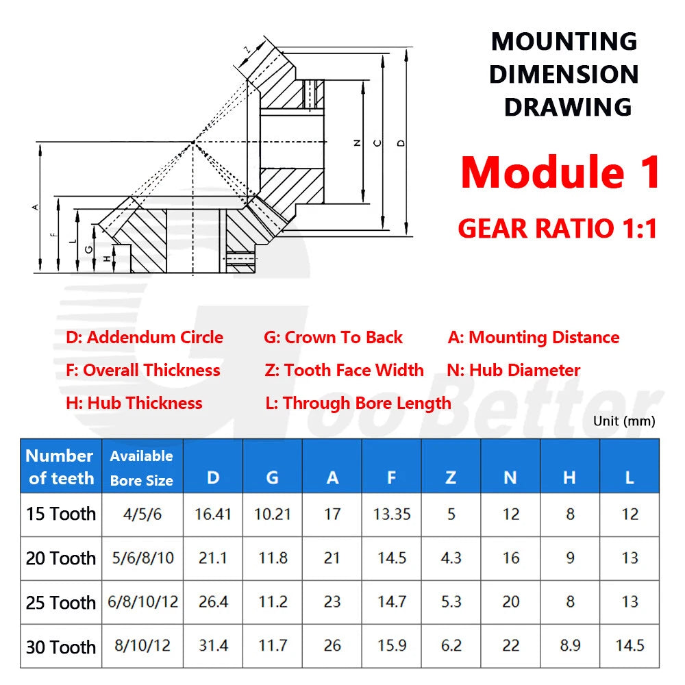 Bevel Gear Set Module 1 Aluminium 1:1 Pairing 15 - 30 Tooth Miter Gear Precision